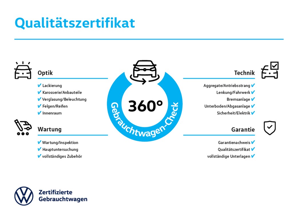 Fahrzeugabbildung Volkswagen Golf VIII 1.5eTSI Active DSG LED+NAV+PDC+ACC+PANO